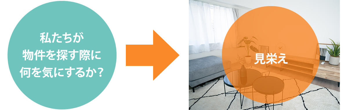 入居者は物件を探す際に何を気にするか？見栄え